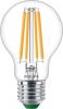 Product series Philips MASTER UltraEfficient LED-Lampe
