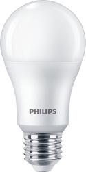 Produktserie Philips CorePro LEDbulb Glühlampenform