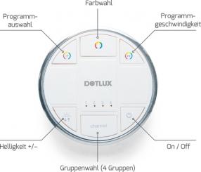 Dotlux  COMMANDER Funkfernbedienung Multi-4-Kanal für RGBW und Dynamisches Weiss 433,920MHz ISM 