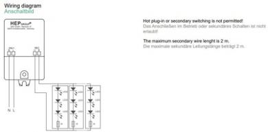Dotlux LED-Netzteil CC 6W 250mA 24V 