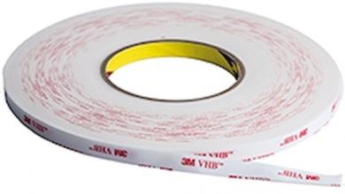 Rutec Leuchtenzubehör Vardaflex 3M Klebestreifen 10mm 33Meter 